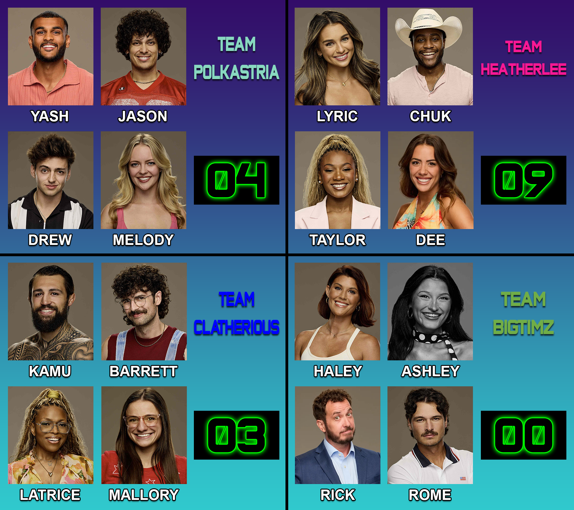 VB Staff